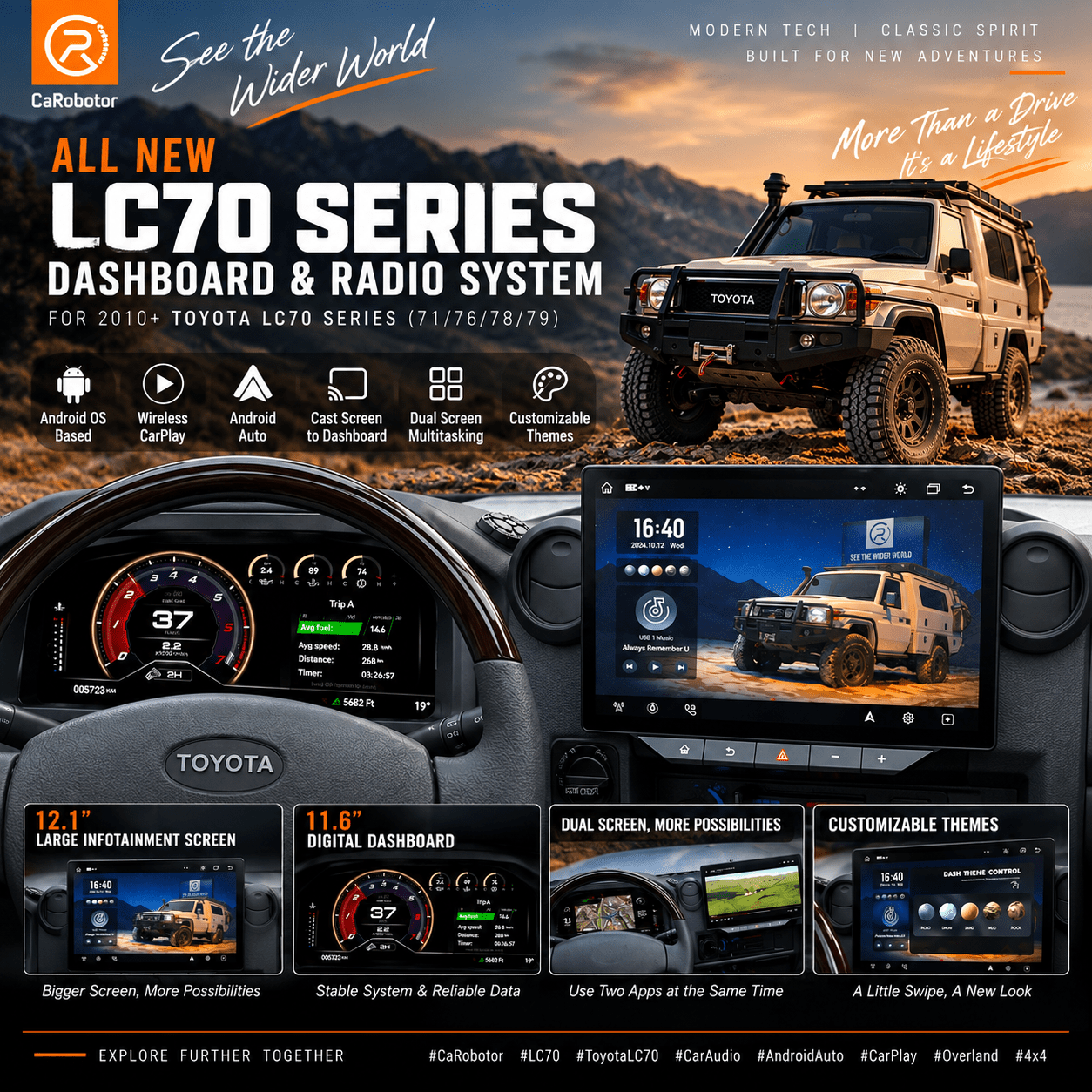 Toyota LC70 Radio – 12.1" Infotainment System | CaRobotor L1 (71/76/78/79) - Image 5